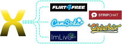 liveplayrooms-connections